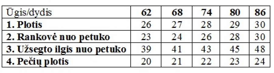 Žydras krikštynų kostiumėlis